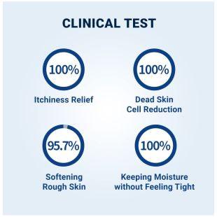 Derma B CeraMD Repair Cream 430ml