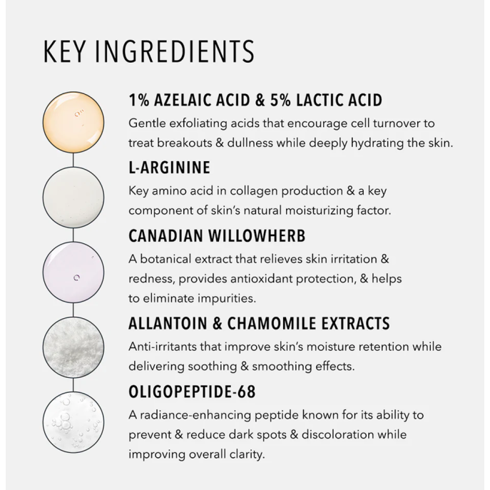 HydroPeptide Clarifying Pads 60pads