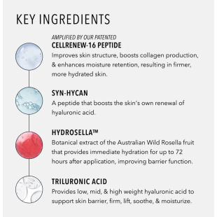 HydroPeptide Daily Drench 30ml