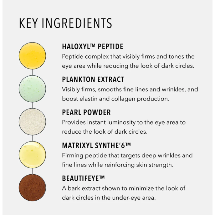HydroPeptide Eye Authority 15ml