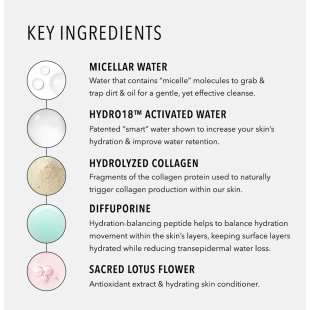HydroPeptide HydroActive Cleanse (30gb)
