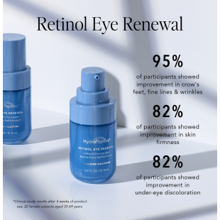 HydroPeptide Retinol Eye Renewal 15ml