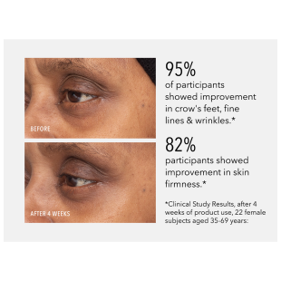 HydroPeptide Retinol Eye Renewal 15ml