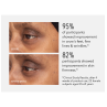 HydroPeptide Retinol Eye Renewal 15ml