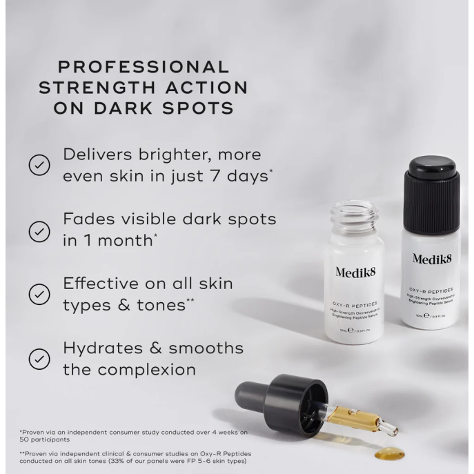Medik8 Oxy-R Peptides 2x10ml