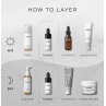 Medik8 Oxy-R Peptides 2x10ml