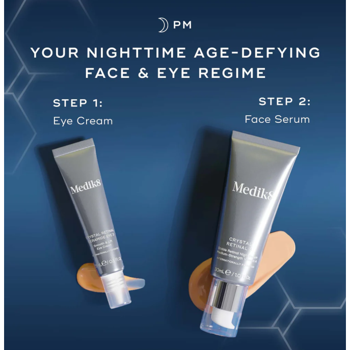 Medik8 Retinal Rewind