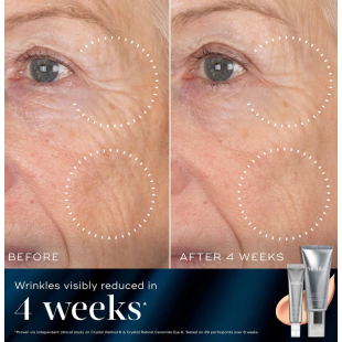 Medik8 Retinal Rewind