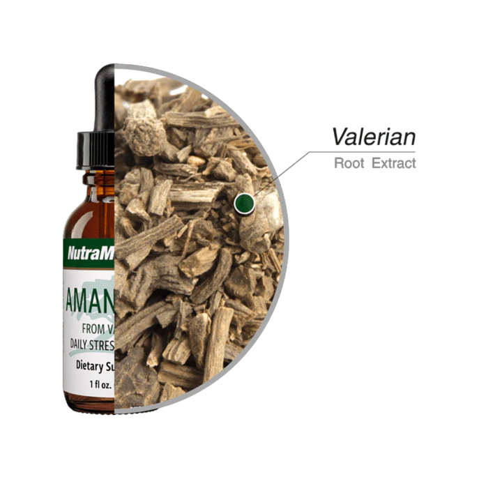 Nutramedix Amantilla