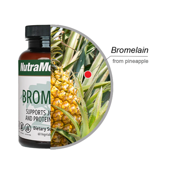 Nutramedix Bromelain