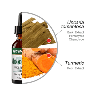 Nutramedix MoodMedix