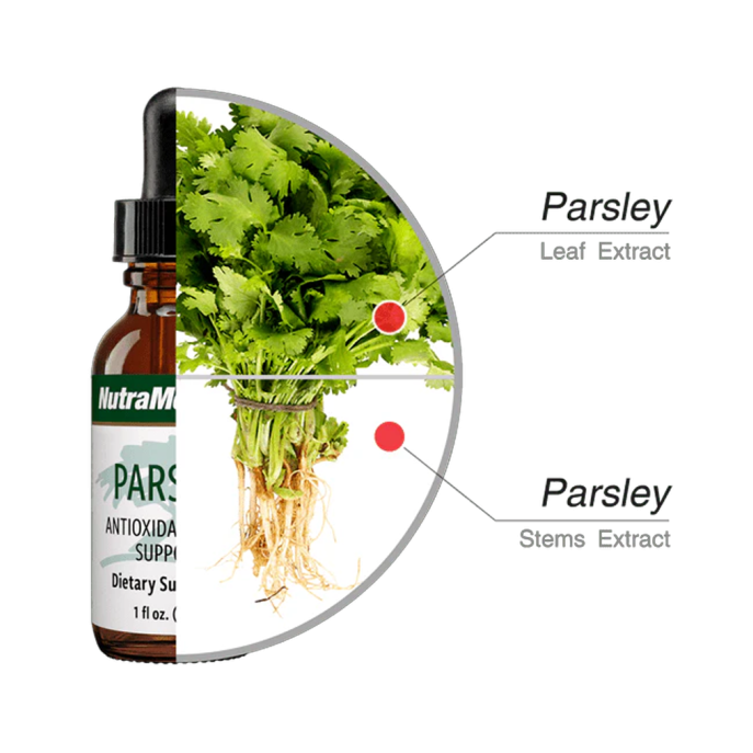 Nutramedix Parsley