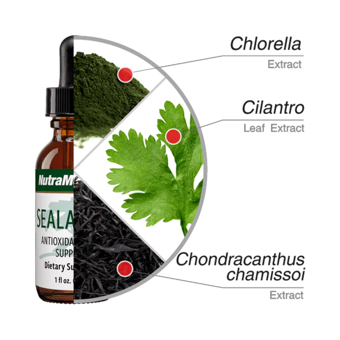 Nutramedix Sealantro