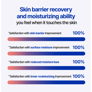 Real Barrier Extreme Cream 50ml