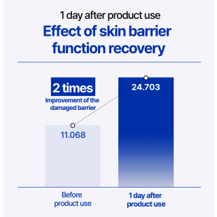 Real Barrier Extreme Cream 50ml