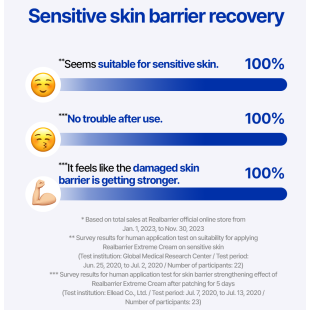 Real Barrier Extreme Cream 50ml