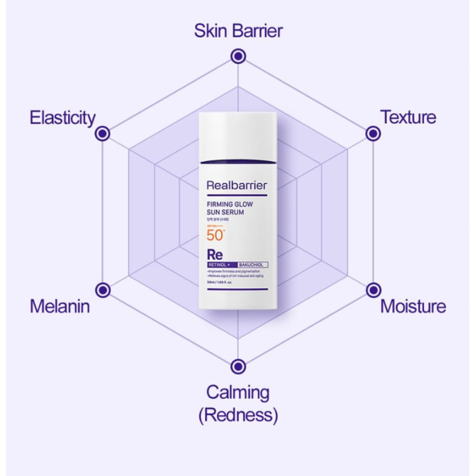 Real Barrier Firming Glow Sun Serum SPF 50+ 50ml