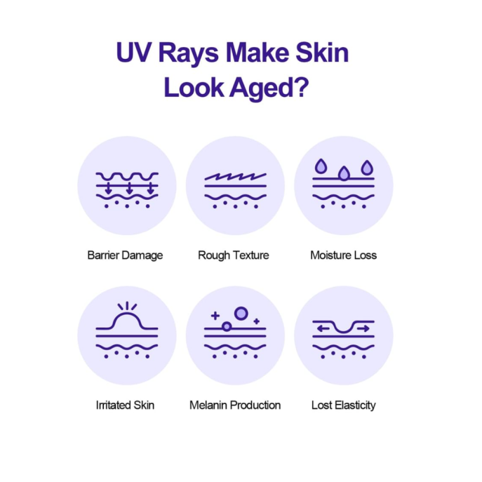 Real Barrier Firming Glow Sun Serum SPF 50+ 50ml