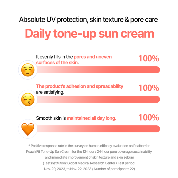 Real Barrier Peach Fit Tone-Up Sun Cream SPF 50+ 50ml