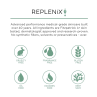 Replenix Glycolic Acid 20% Resurfacing Cream 50ml