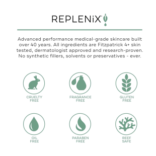 Replenix Glycolic Acid 20% Resurfacing Peel 60pads