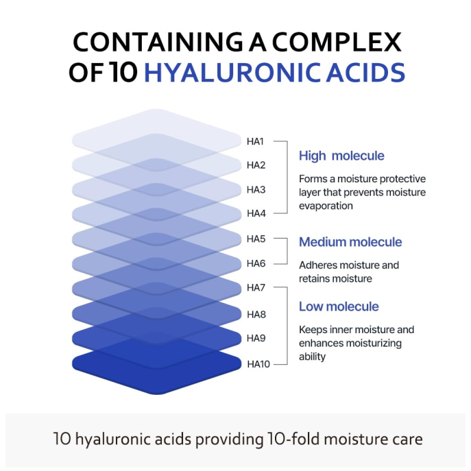 T'else Blue Agave Hyaluronic Acid Cream 50ml