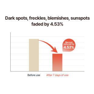 T'else Red Orange Niacinamide Serum 30ml
