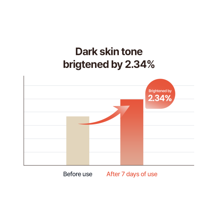 T'else Red Orange Niacinamide Toner 150ml