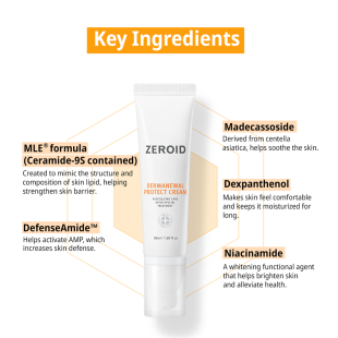 Zeroid Dermanewal Protect Cream 50ml