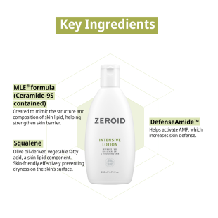 Zeroid Intensive Lotion 200ml