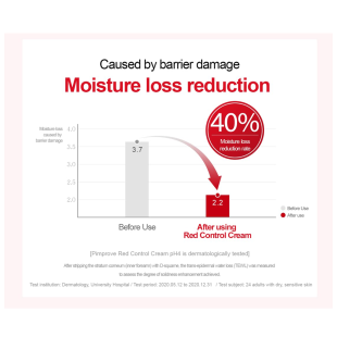 Zeroid Pimprove Red Control Cream 80ml (2шт)