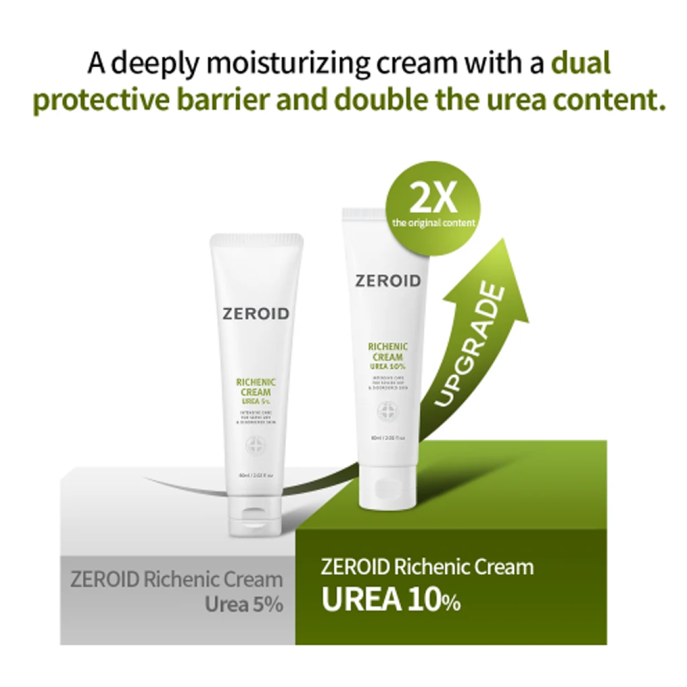Zeroid Richenic Cream Urea 10% 60ml
