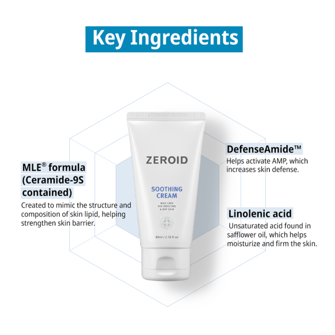 Zeroid Soothing Cream 80ml