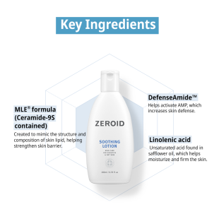 Zeroid Soothing Lotion 200ml