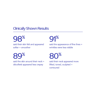 ZO Skin Health Neck Complex 50ml